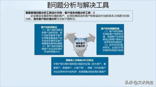 企业竞争不仅是产品竞争,更是服务的竞争,如何构建服务管理体系