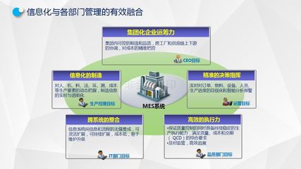 【进园入企】会企对接,探讨智能化工厂之路!